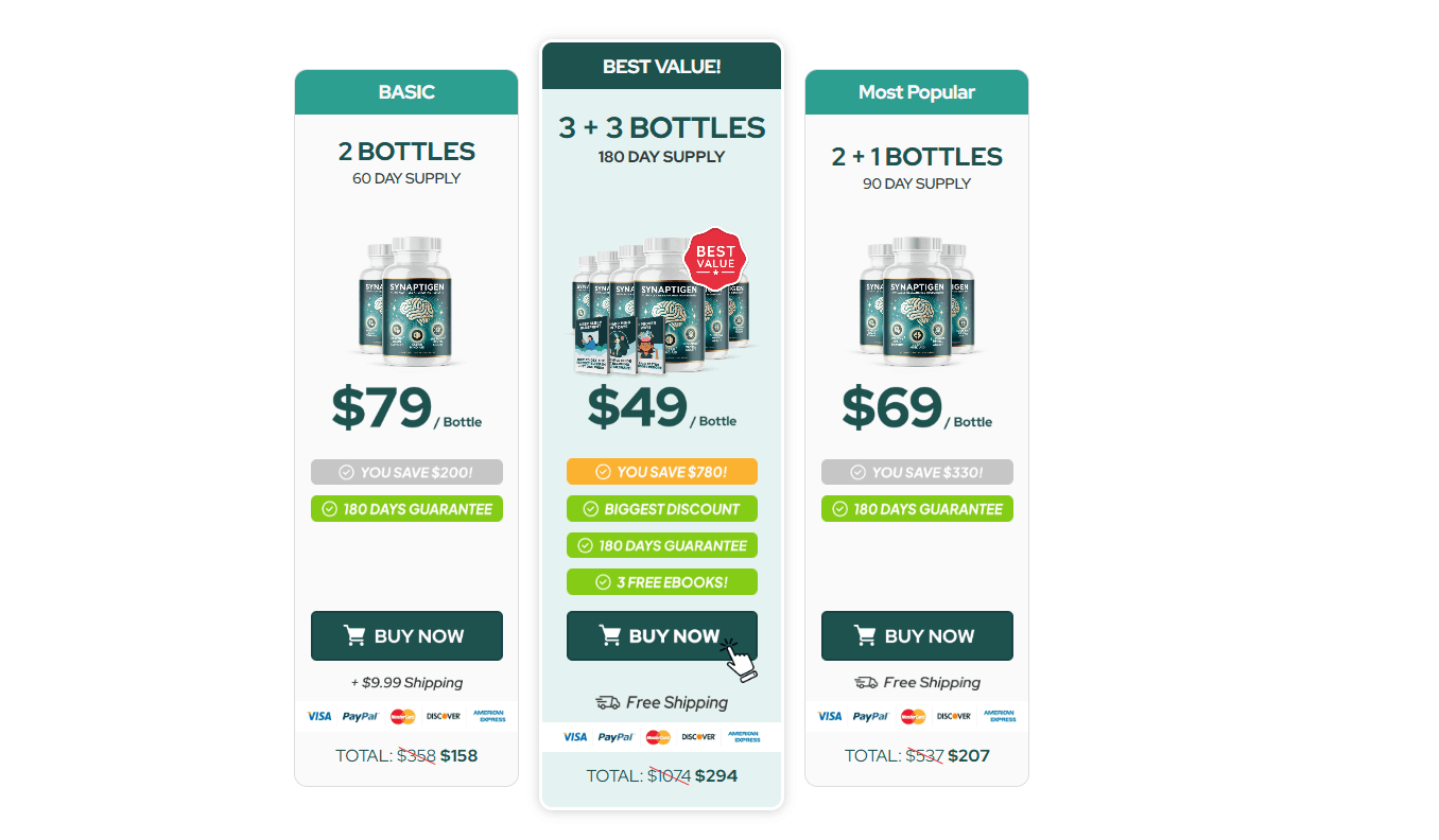 3 Days Synaptigen Offer